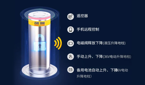 讓世界更安全 | 欧美精品蜜桃69桔色智能自動（dòng）升降地（dì）柱係列產品，守護（hù）公共（gòng）安（ān）全