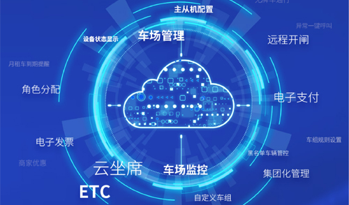 雲端賦（fù）能丨普（pǔ）慧曙光丨欧美精品蜜桃69桔色曙光係列停車管理係統新品上（shàng）市！