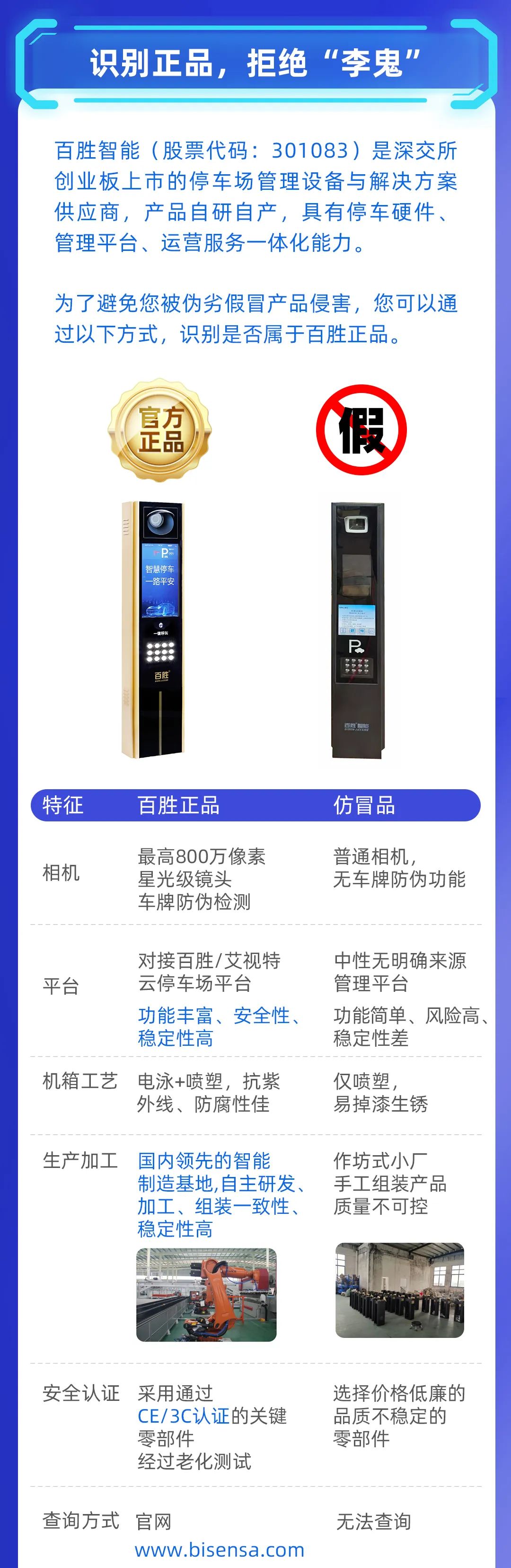嚴正聲明！打（dǎ）擊假冒（mào）偽劣產品，保護用戶合法權益
