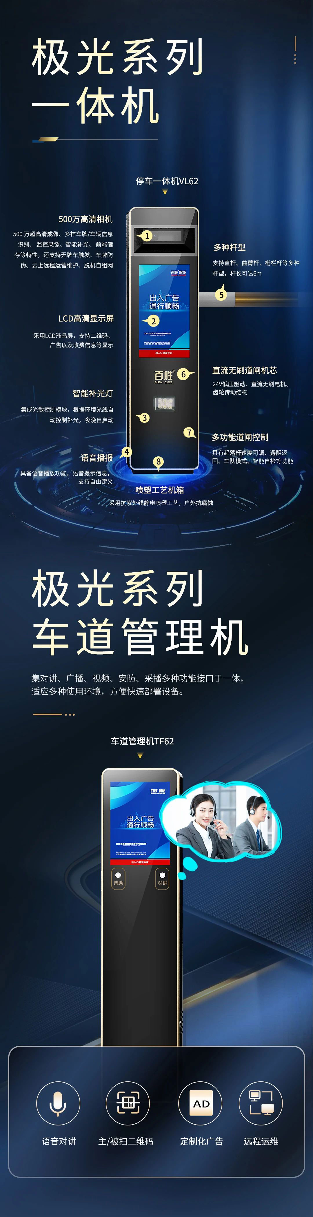 欧美精品蜜桃69桔色極（jí）光停車設（shè）備｜500萬高（gāo）清識別+雲坐席｜無人值守解決（jué）方案-欧美精品蜜桃69桔色智能